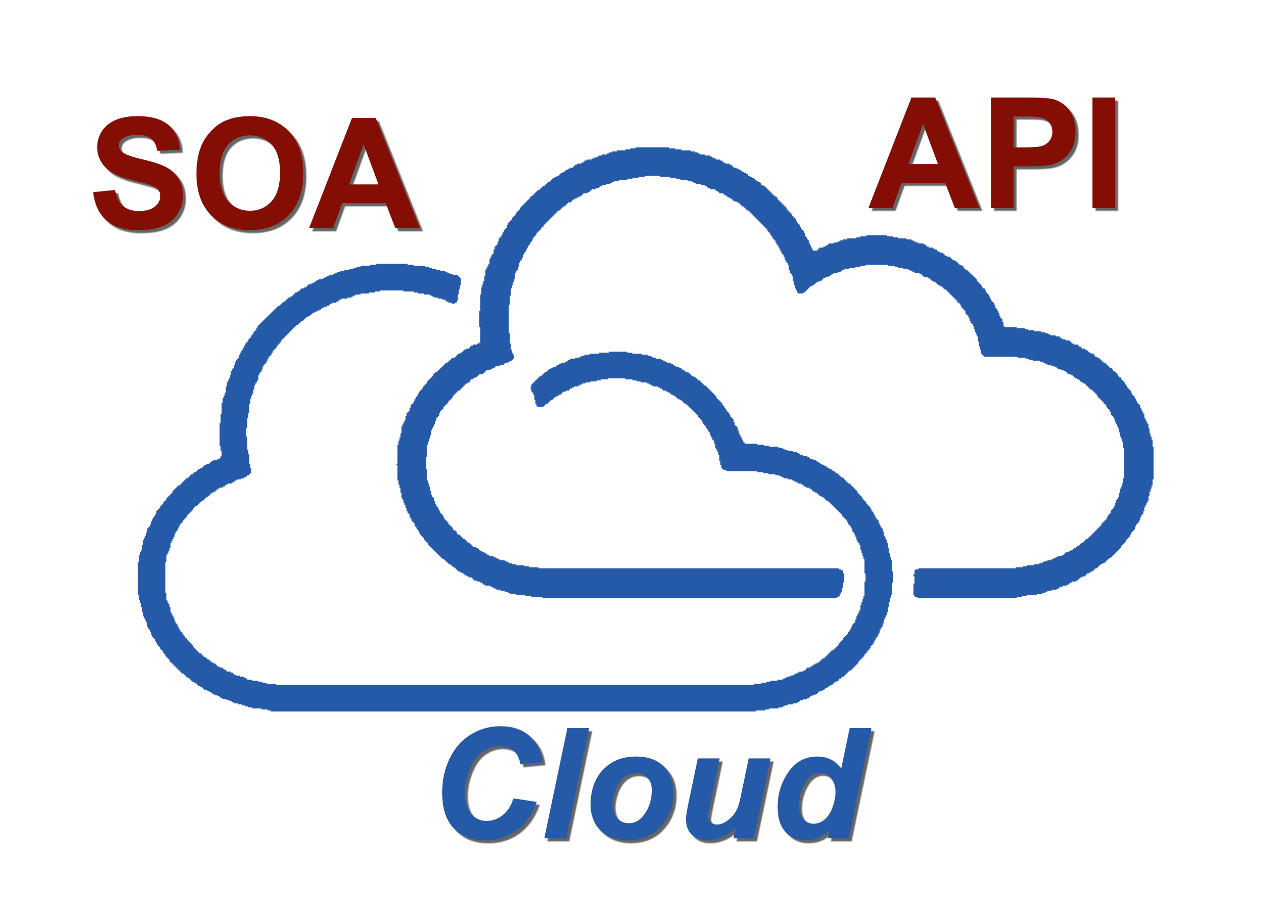 soa-api-cloud-integration
